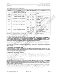 AS3604B-ZQFP Datasheet Page 9