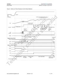 AS3604B-ZQFP Datasheet Page 14