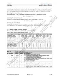 AS3604B-ZQFP Datasheet Page 20