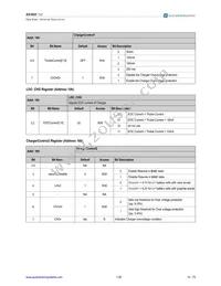 AS3605-BQFP-03 Datasheet Page 14