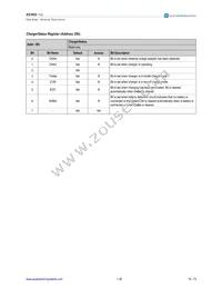 AS3605-BQFP-03 Datasheet Page 15