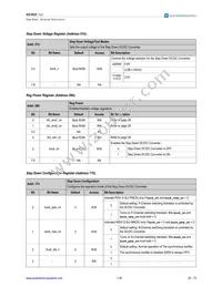 AS3605-BQFP-03 Datasheet Page 20