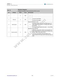 AS3605-BQFP-03 Datasheet Page 21