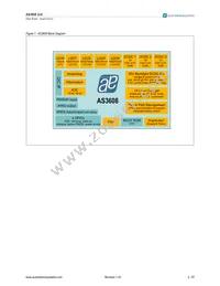 AS3608A-BQFP-00 Datasheet Page 2