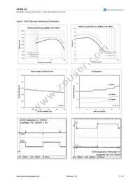 AS3608A-BQFP-00 Datasheet Page 17