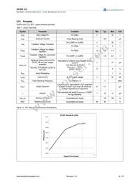 AS3608A-BQFP-00 Datasheet Page 20