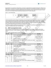 AS3610-BDFM Datasheet Page 15