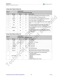 AS3610-BDFM Datasheet Page 19