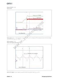 AS3630-ZWLM Datasheet Page 18