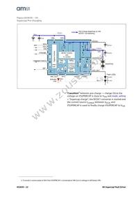 AS3630-ZWLM Datasheet Page 22