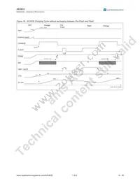 AS3635-ZWLT Datasheet Page 10
