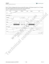 AS3635-ZWLT Datasheet Page 11