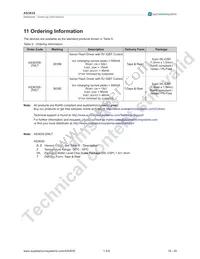 AS3635-ZWLT Datasheet Page 20