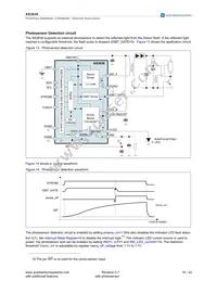 AS3636-ZWLT-500 Datasheet Page 16