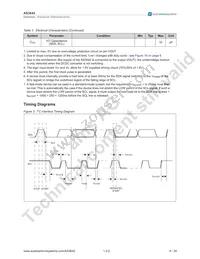 AS3642-ZWLT Datasheet Page 7