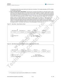 AS3642-ZWLT Datasheet Page 15