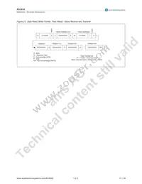 AS3642-ZWLT Datasheet Page 16