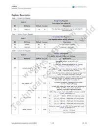 AS3642-ZWLT Datasheet Page 17