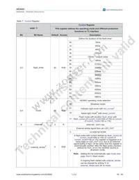 AS3642-ZWLT Datasheet Page 19