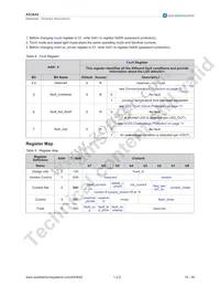 AS3642-ZWLT Datasheet Page 20