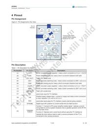 AS3643-ZWLT Datasheet Page 3