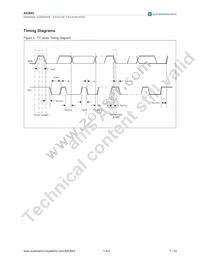 AS3643-ZWLT Datasheet Page 8