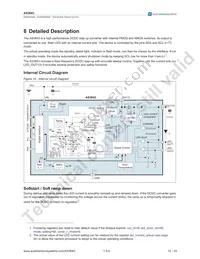 AS3643-ZWLT Datasheet Page 11