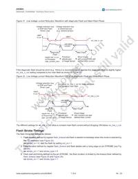 AS3643-ZWLT Datasheet Page 17