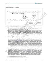 AS3643-ZWLT Datasheet Page 20