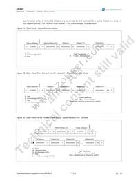 AS3643-ZWLT Datasheet Page 21