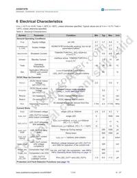 AS3647B-ZWLT-500 Datasheet Page 7