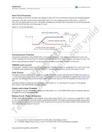 AS3647B-ZWLT-500 Datasheet Page 15