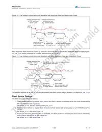 AS3647B-ZWLT-500 Datasheet Page 19