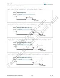 AS3647B-ZWLT-500 Datasheet Page 20