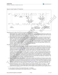 AS3647B-ZWLT-500 Datasheet Page 22
