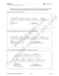 AS3647B-ZWLT-500 Datasheet Page 23