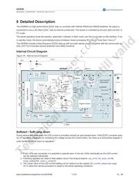 AS3648-ZWLT Datasheet Page 11