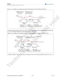 AS3648-ZWLT Datasheet Page 17