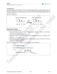 AS3648-ZWLT Datasheet Page 18