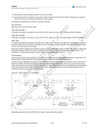 AS3648-ZWLT Datasheet Page 20