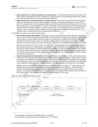 AS3648-ZWLT Datasheet Page 21