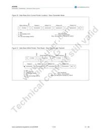 AS3648-ZWLT Datasheet Page 22