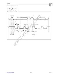 AS3649-ZWLM Datasheet Page 8