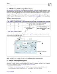 AS3649-ZWLM Datasheet Page 12