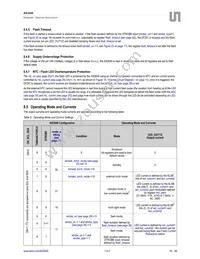 AS3649-ZWLM Datasheet Page 14