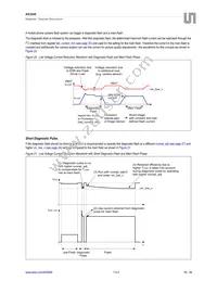 AS3649-ZWLM Datasheet Page 16