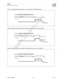 AS3649-ZWLM Datasheet Page 18