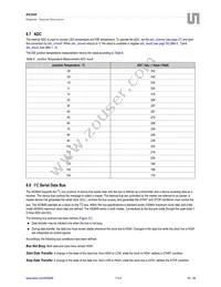 AS3649-ZWLM Datasheet Page 19