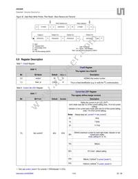 AS3649-ZWLM Datasheet Page 22