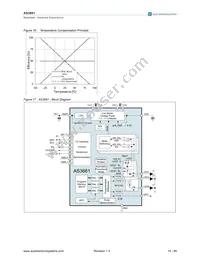 AS3661 Datasheet Page 15